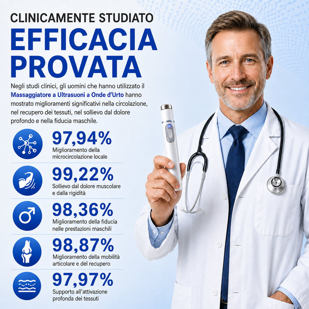 NON PERDETEVELA!